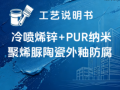 冷喷烯锌+PUR纳米聚烯脲陶瓷外釉涂装工艺说明书