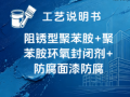 阻锈型聚苯胺+聚苯胺环氧封闭剂+防腐面漆防腐涂装工艺说明书