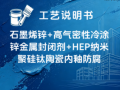 石墨烯锌+高气密性冷涂锌金属封闭剂+HEP纳米聚硅钛陶瓷内釉防腐涂装工艺说明书